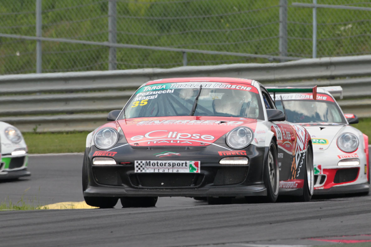 Lo scanner delle classi GT3 Cup 
