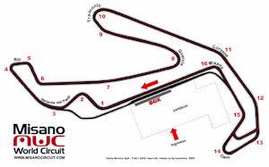 Misano