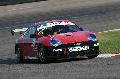 Analisi del Trofeo GT Open Cup dopo la gara di Adria