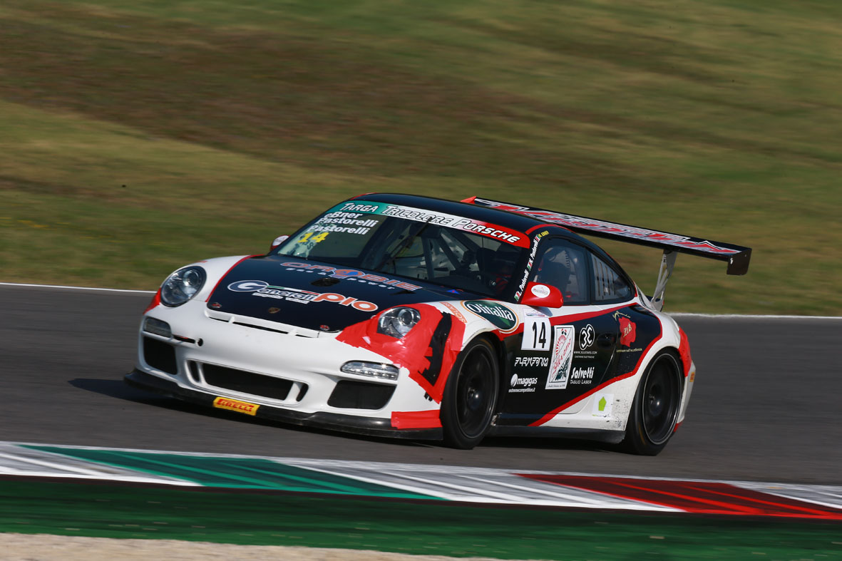 La situazione del Trofeo GT Open Cup 