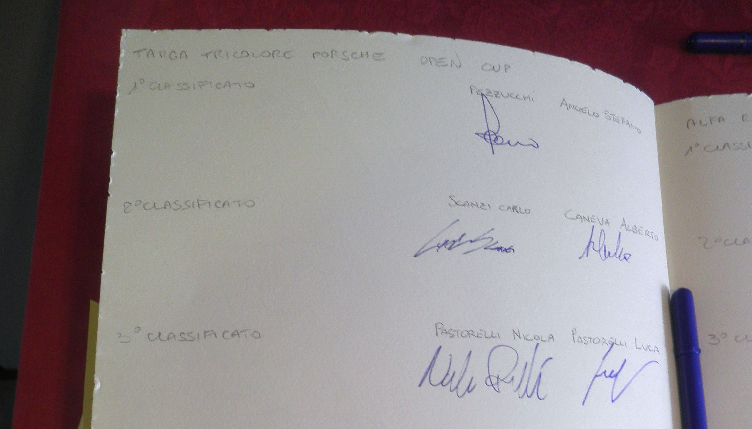 I vincitori della GT Open Cup nell'albo d'oro di Monza