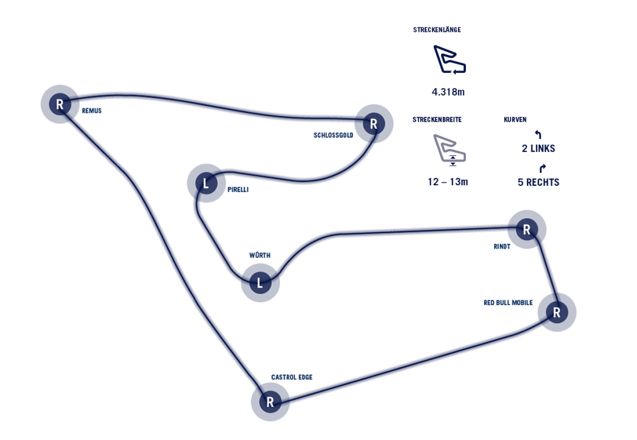 3^ > 2^ > 3^ Non sono semplici numeri....